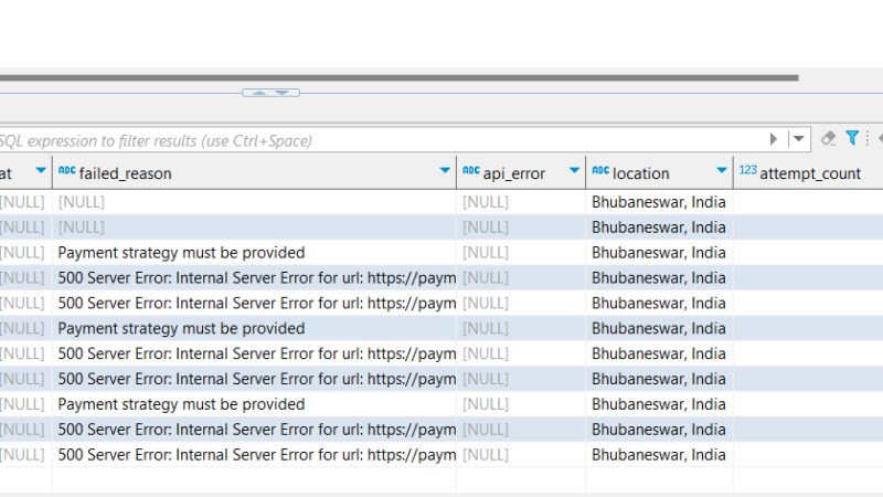 Formulating the ecommerce payment flow with python design patterns-Part3