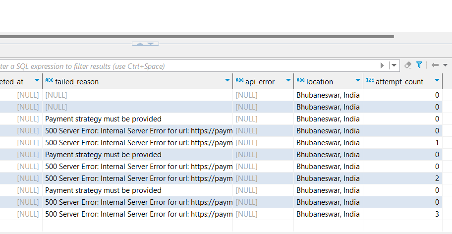 Formulating the ecommerce payment flow with python design patterns-Part3