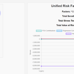 Using Mongodb to structure Risk Exposure Analysis- The next feature